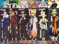 Tutti gli Hokage